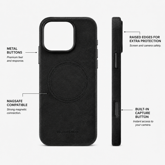 Premium Suede - iPhone Case