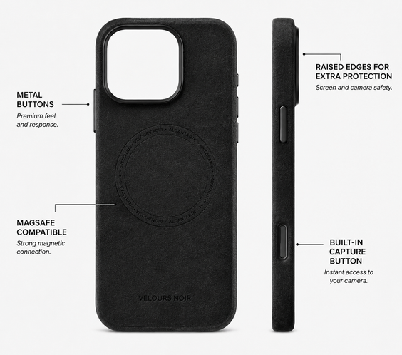 Premium Suede - iPhone Case